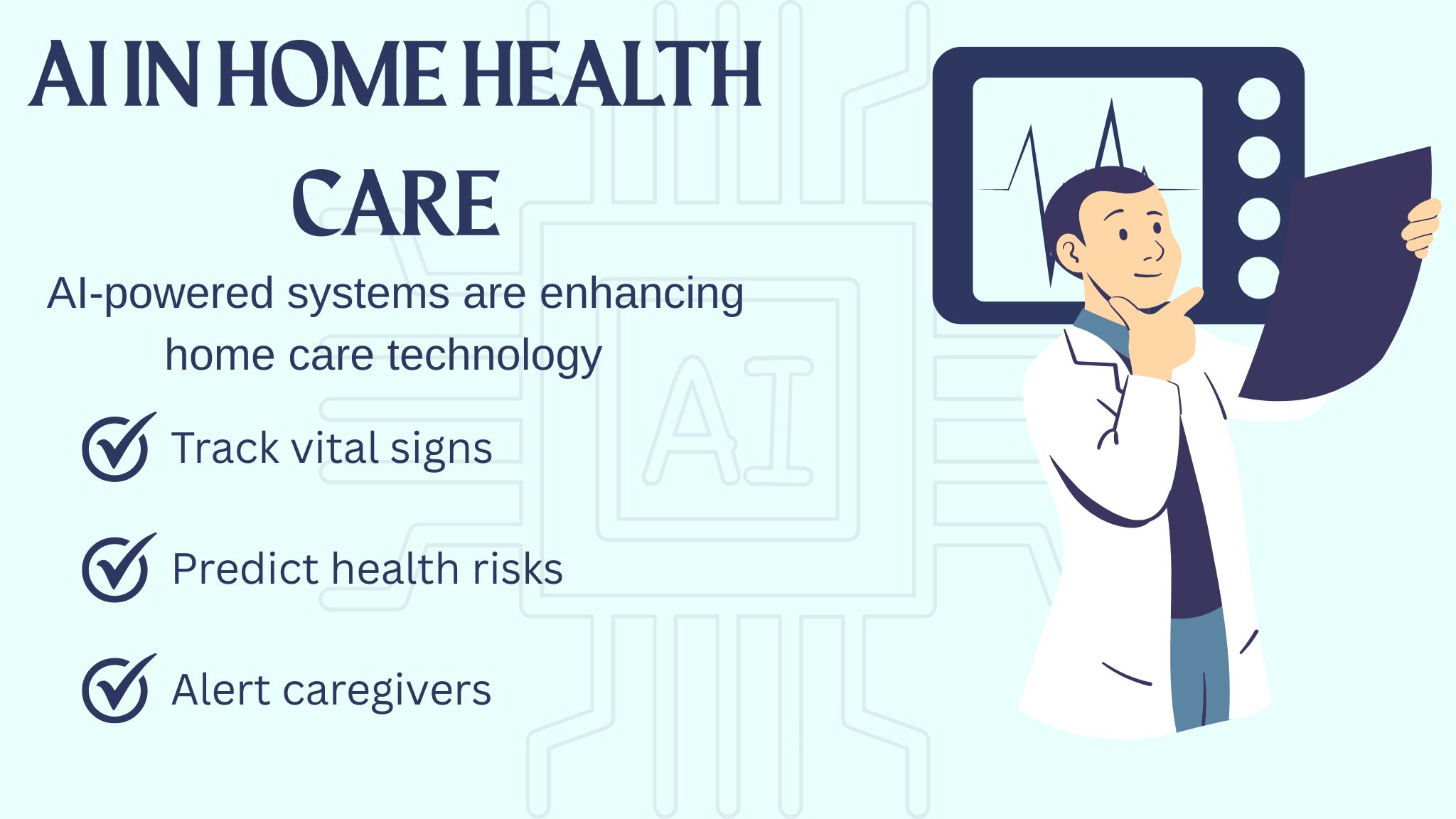 Infographic showing how AI is transforming home healthcare through smart monitoring and early alerts.